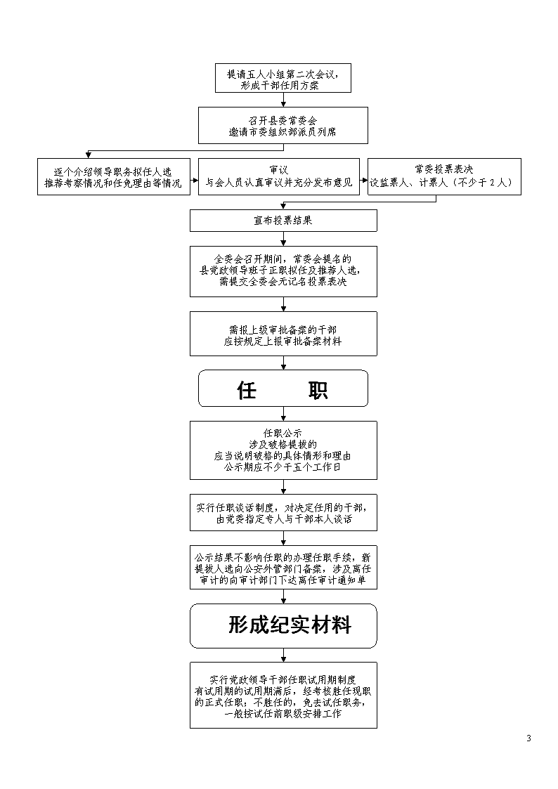 钢格栅 第6页