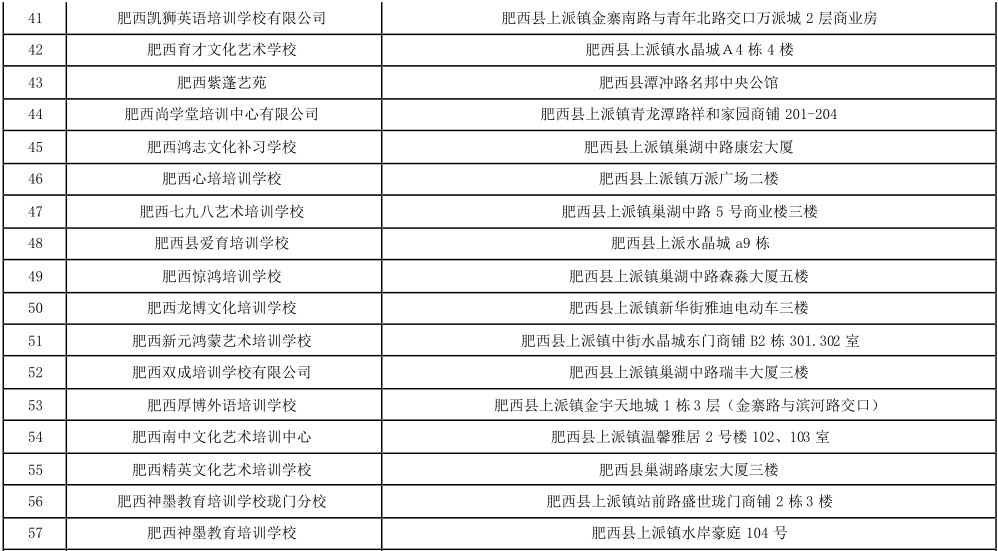 肥东教育局网最新公告，推动教育事业稳步前行的重要举措