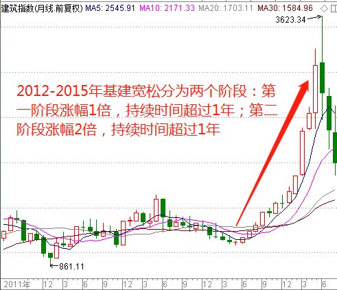 4949澳门今晚开奖结果,适用设计策略_3DM54.614