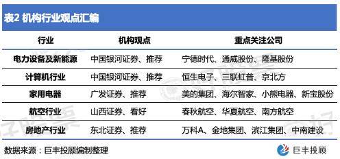 新澳天天开奖资料大全旅游攻略,专业解析说明_尊贵款62.747