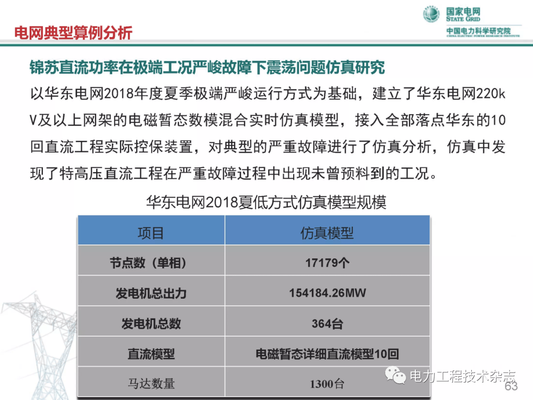 600tkcom澳彩资料查询,仿真技术实现_复古款21.665