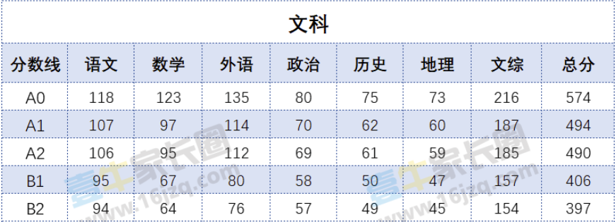 2024香港港六开奖记录,实地考察分析数据_尊贵款80.481