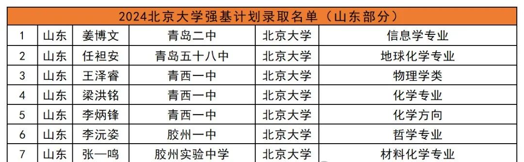 2024年今晚开奖结果查询,快速计划设计解析_FT48.310