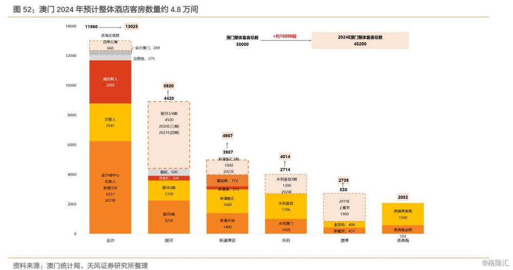 2024老澳门六今晚开奖号码,全面数据策略解析_PalmOS99.746