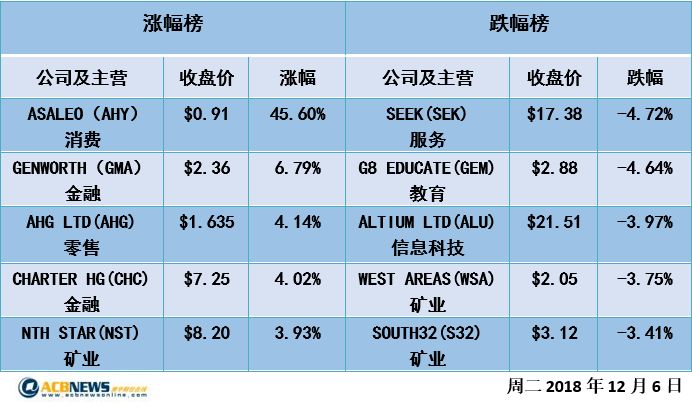 新澳2024今晚开奖资料,完善的执行机制分析_Ultra35.494