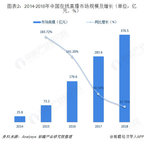 4949澳门开奖现场+开奖直播,市场趋势方案实施_X34.700